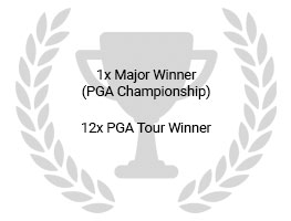 Jason Day Golf awards Jason Day Golf awards